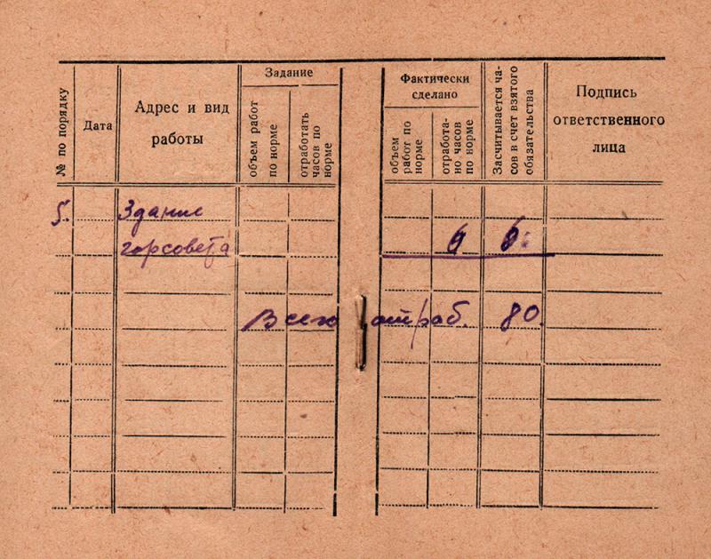 Краснодар. Субботник по благоустройству города, 1949 год